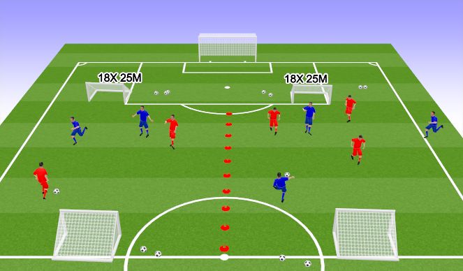 Football/Soccer Session Plan Drill (Colour): Arrival Activity 