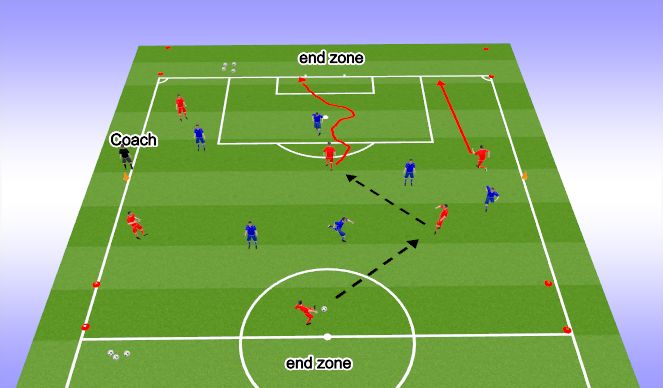 Football/Soccer Session Plan Drill (Colour): End zone Game