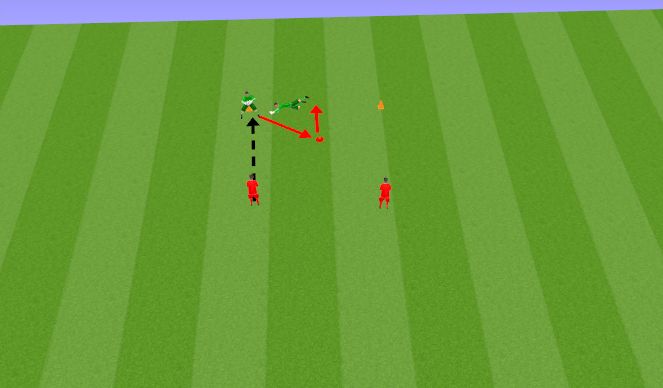 Football/Soccer Session Plan Drill (Colour): Screen 2