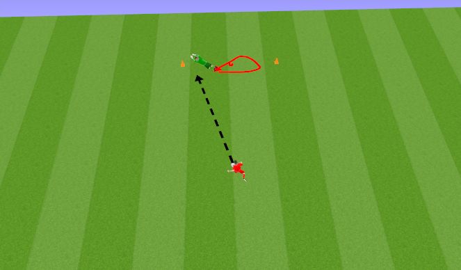 Football/Soccer Session Plan Drill (Colour): Screen 3