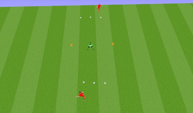 Football/Soccer Session Plan Drill (Colour): Screen 4