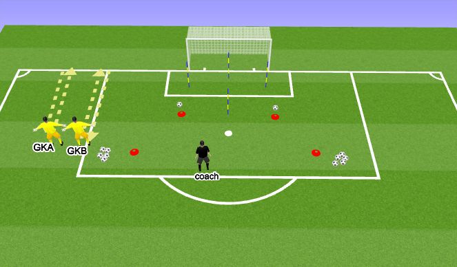 Football/Soccer Session Plan Drill (Colour): חימום עצמאי בתנועה 