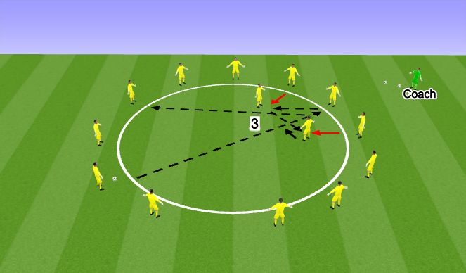Football/Soccer Session Plan Drill (Colour): Part 3