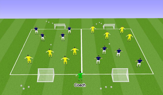 Football/Soccer Session Plan Drill (Colour): PLAY: SSG