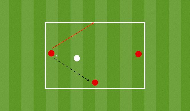 Football/Soccer Session Plan Drill (Colour): 2. 3v1 Moving Rondo