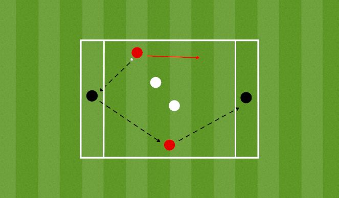 Football/Soccer Session Plan Drill (Colour): 4. 2v2+2 Transition Rondo