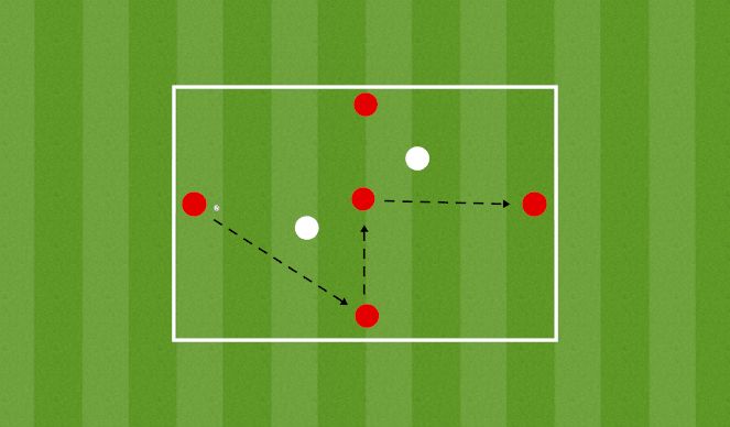 Football/Soccer Session Plan Drill (Colour): 5. 5v2 Rondo