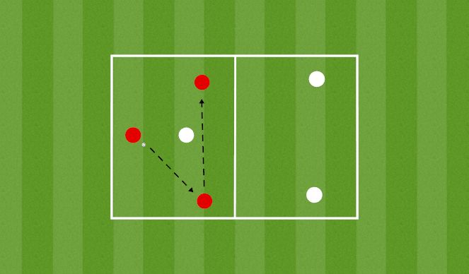 Football/Soccer Session Plan Drill (Colour): 6. 3v3 Rondo