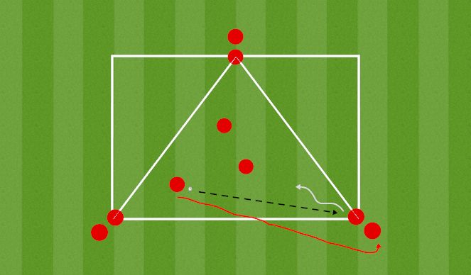 Football/Soccer Session Plan Drill (Colour): 7. 1v2 Triangle Rondo