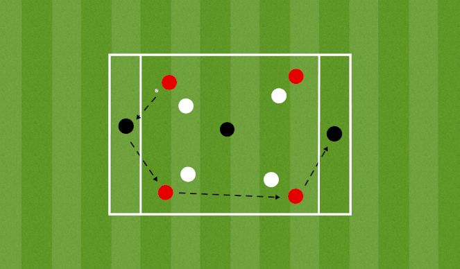 Football/Soccer Session Plan Drill (Colour): 9. 4v4+3 Rondo