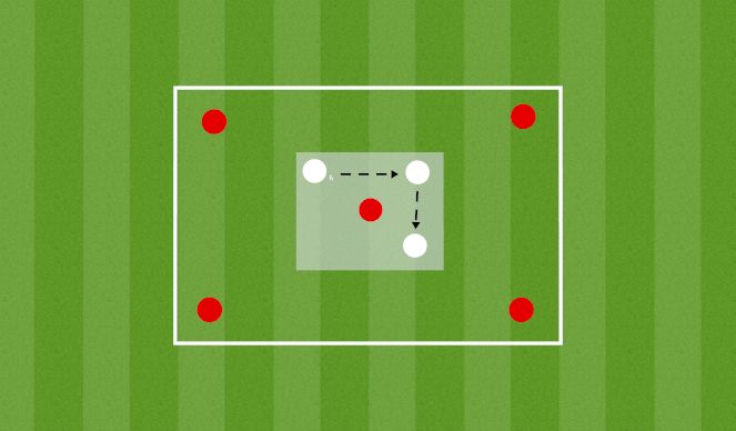 Football/Soccer Session Plan Drill (Colour): 10. 3v1 to 5v3 Rondo