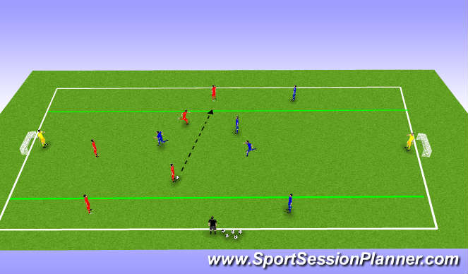 Football/Soccer Session Plan Drill (Colour): channel game
