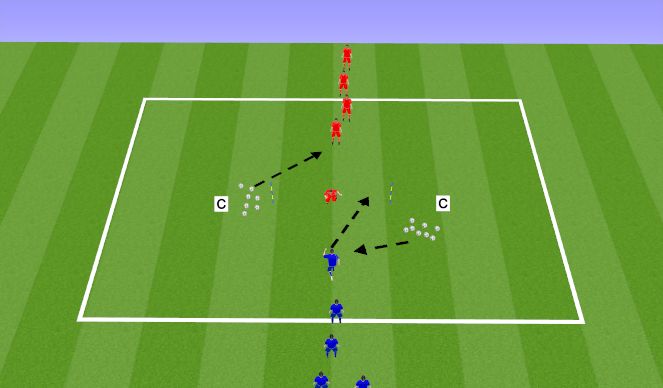 Football/Soccer Session Plan Drill (Colour): Heading game