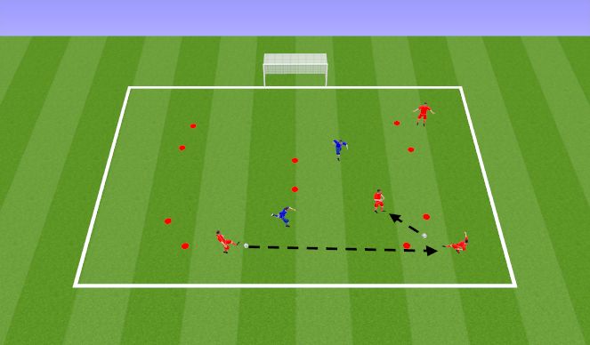 Football/Soccer Session Plan Drill (Colour): Receiving game (street soccer)