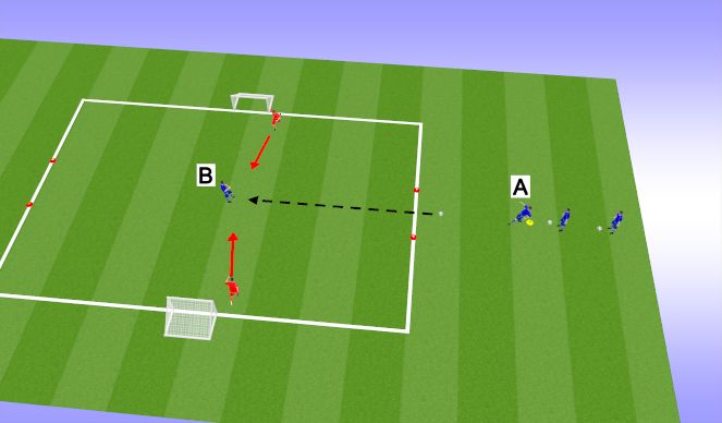 Football/Soccer Session Plan Drill (Colour): 1v2 under pressure game (AD)