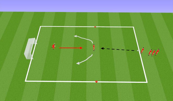 Football/Soccer Session Plan Drill (Colour): 1v1 Relay