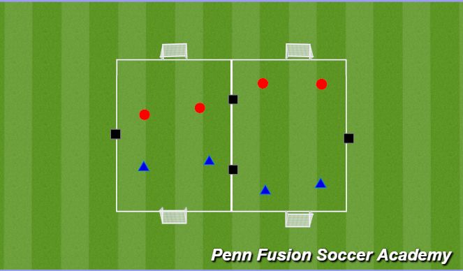 Football/Soccer Session Plan Drill (Colour): 2v2 with N