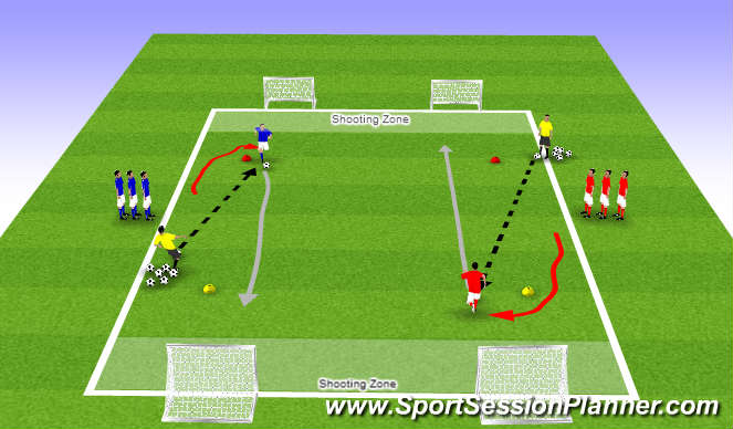 Football/Soccer Session Plan Drill (Colour): Who Can Score the Fastest!