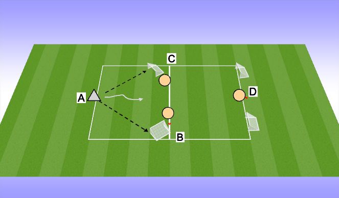 Football/Soccer Session Plan Drill (Colour): Technical - Dribbling/ Passing