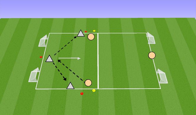 Football/Soccer Session Plan Drill (Colour): 3v2/3v3