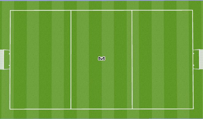 Football/Soccer Session Plan Drill (Colour): 5v5