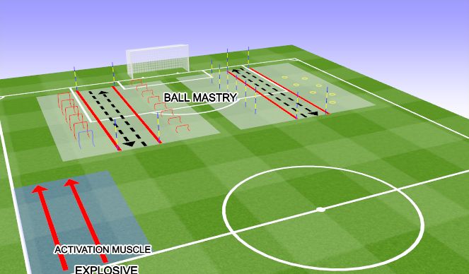 Football/Soccer Session Plan Drill (Colour): WARM UP 