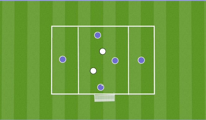 Football/Soccer Session Plan Drill (Colour): 5v2 Rondo