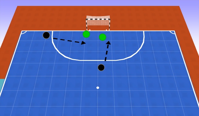Futsal Session Plan Drill (Colour): Diving Application