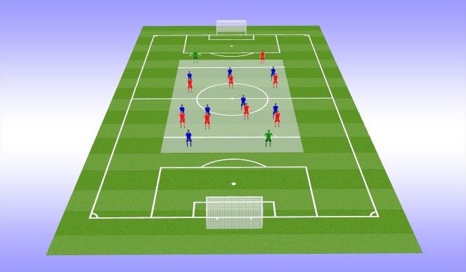 Football/Soccer Session Plan Drill (Colour): Positioning Game