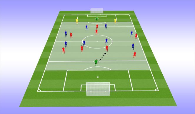 Football/Soccer Session Plan Drill (Colour): Game Training