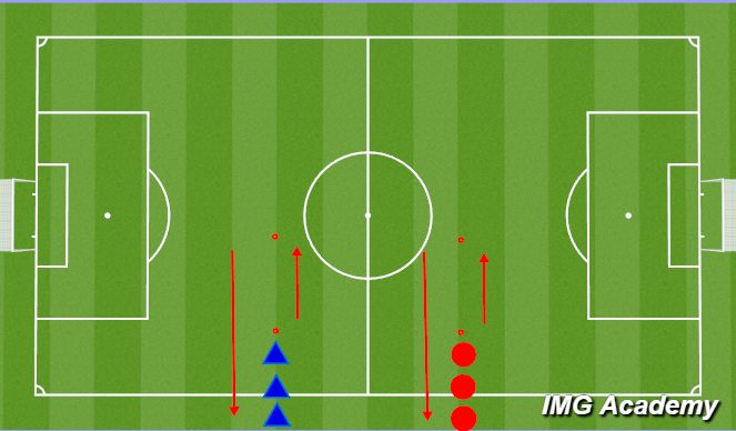Football/Soccer Session Plan Drill (Colour): Group Warm up