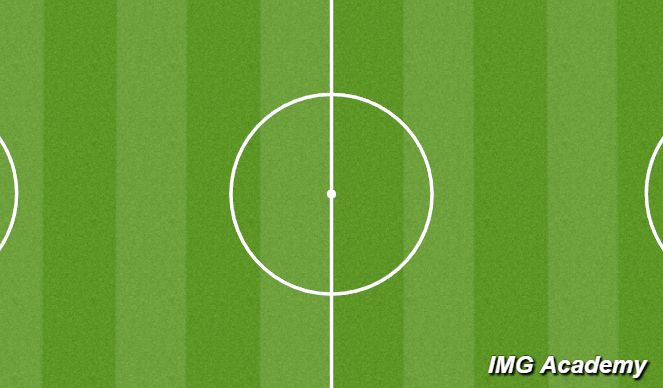 Football/Soccer Session Plan Drill (Colour): Group Cool Down