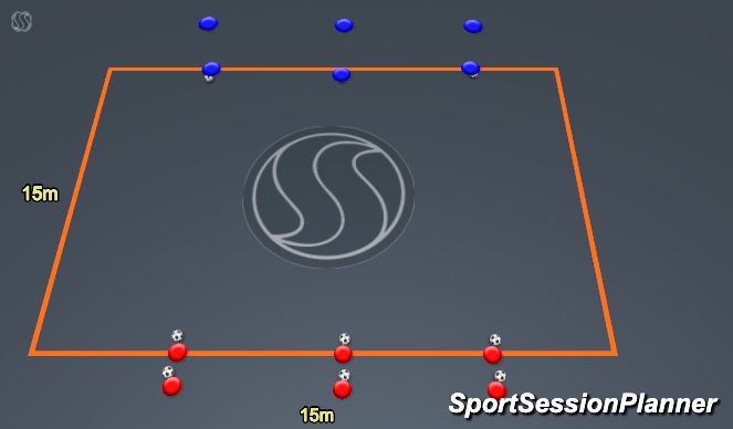 Football/Soccer Session Plan Drill (Colour): 1 v 1 (Isolation)