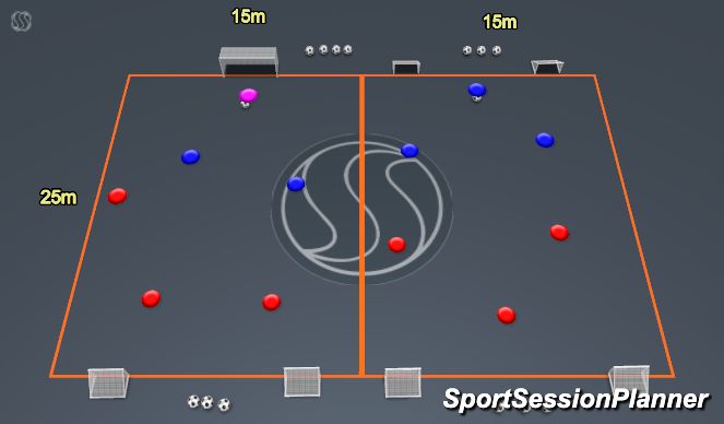 Football/Soccer Session Plan Drill (Colour): 3 v 3 (Game)