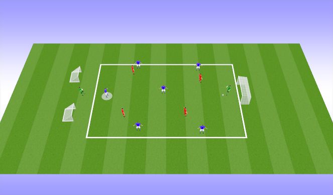 Football/Soccer Session Plan Drill (Colour): Lead In