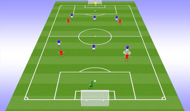 Football/Soccer Session Plan Drill (Colour): Match Practice