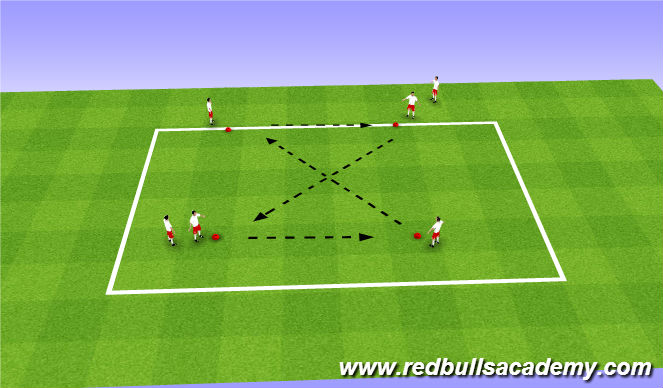 Football/Soccer Session Plan Drill (Colour): Passing Reps