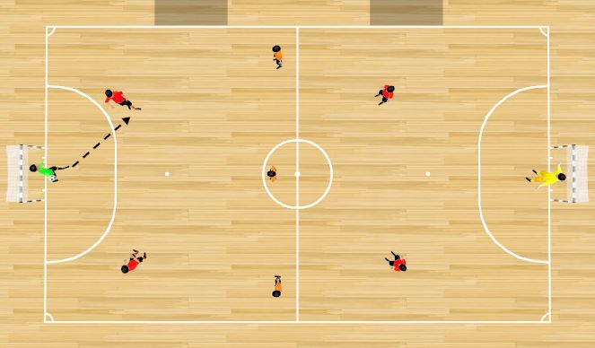 Futsal Session Plan Drill (Colour): SUPERIORIDADES 3X2-4X3.