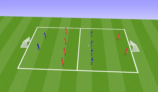 Football/Soccer Session Plan Drill (Colour): 5v5 positining game