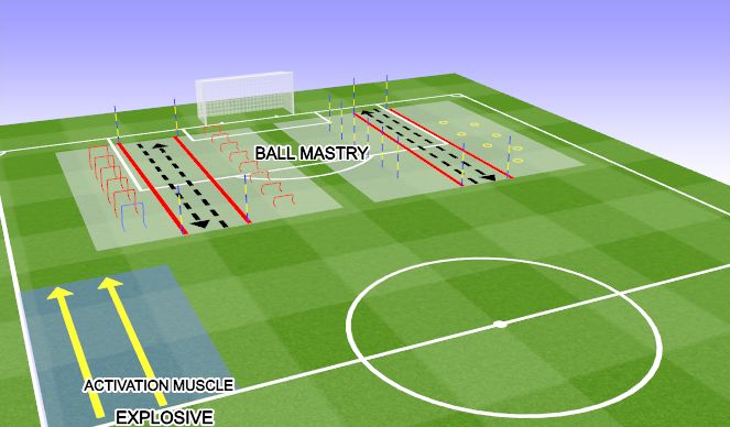 Football/Soccer Session Plan Drill (Colour): WARM UP 
