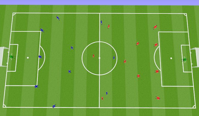 Football/Soccer Session Plan Drill (Colour): Training Game
