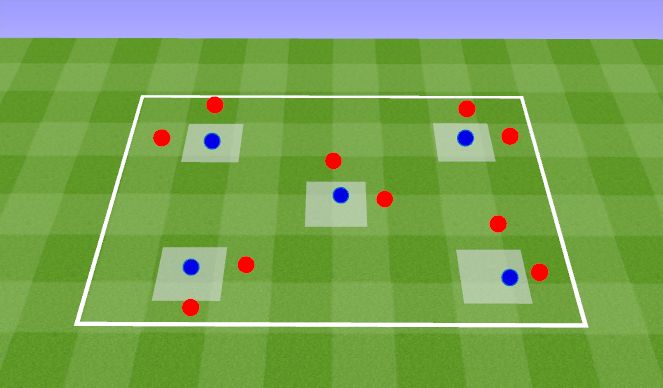 Football/Soccer Session Plan Drill (Colour): 2v1 attack the box