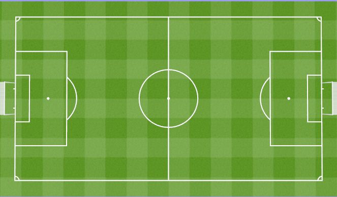 Football/Soccer Session Plan Drill (Colour): HEAD COACH PART