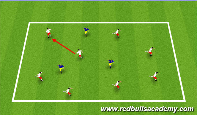Football/Soccer Session Plan Drill (Colour): Tunnel Tag