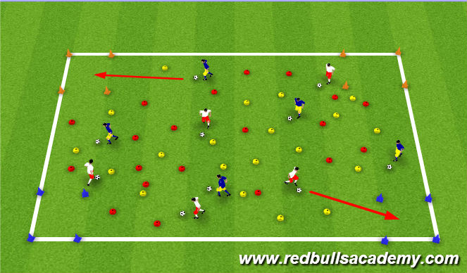 Football/Soccer Session Plan Drill (Colour): Wall-E-Wars