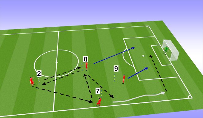 Football/Soccer Session Plan Drill (Colour): Screen 1
