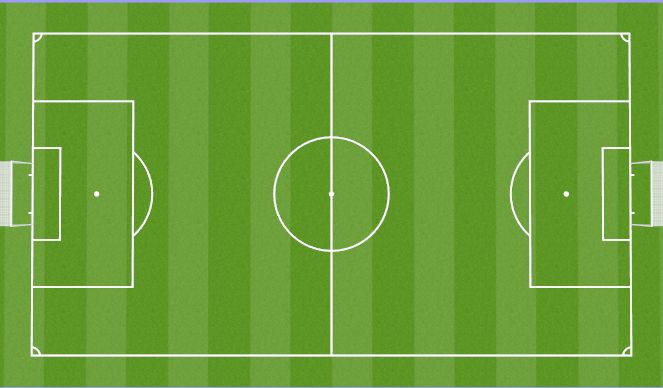 Football/Soccer Session Plan Drill (Colour): SSG2