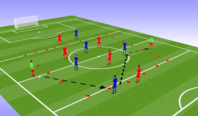 Football/Soccer Session Plan Drill (Colour): 5v5+2