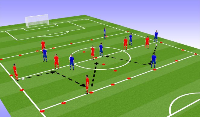 Football/Soccer Session Plan Drill (Colour): 4v2