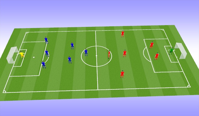 Football/Soccer Session Plan Drill (Colour): HYSC Formation/System